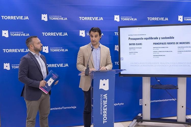 Eduardo Dolon, Torrevieja